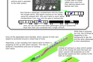 LandFerry pg3